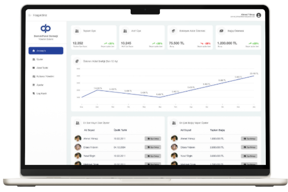 Dernek Panel Dashboard